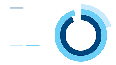 Sondage2021En.png Sondage2021En.png