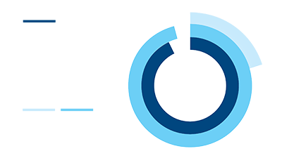 Sondage2021Fr.png Sondage2021Fr.png